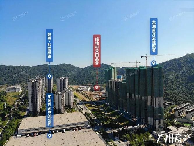 科学城惊现千万级叠院产品 本月开盘引发市场关注